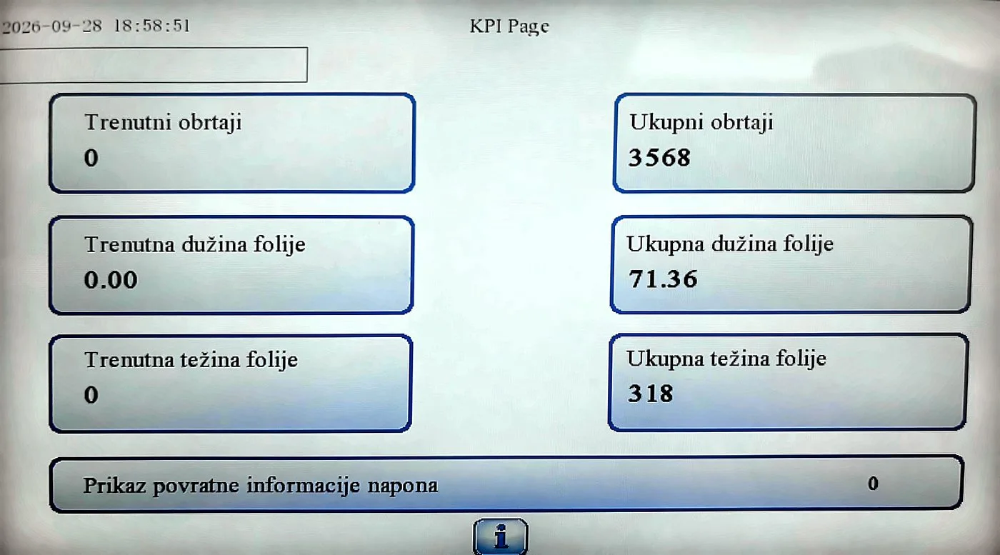 Ekran sa potrošnjom folije
