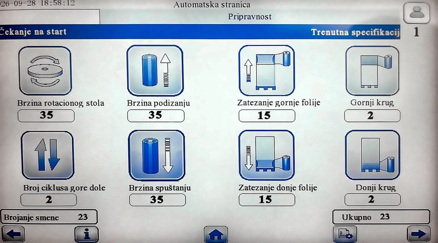 Ekran za automatski režim