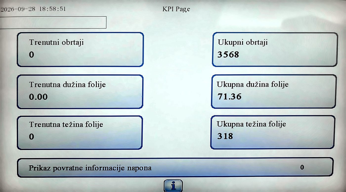 Ekran sa potrošnjom folije