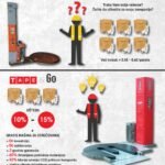 Gratis mašina za strečovanje!!!